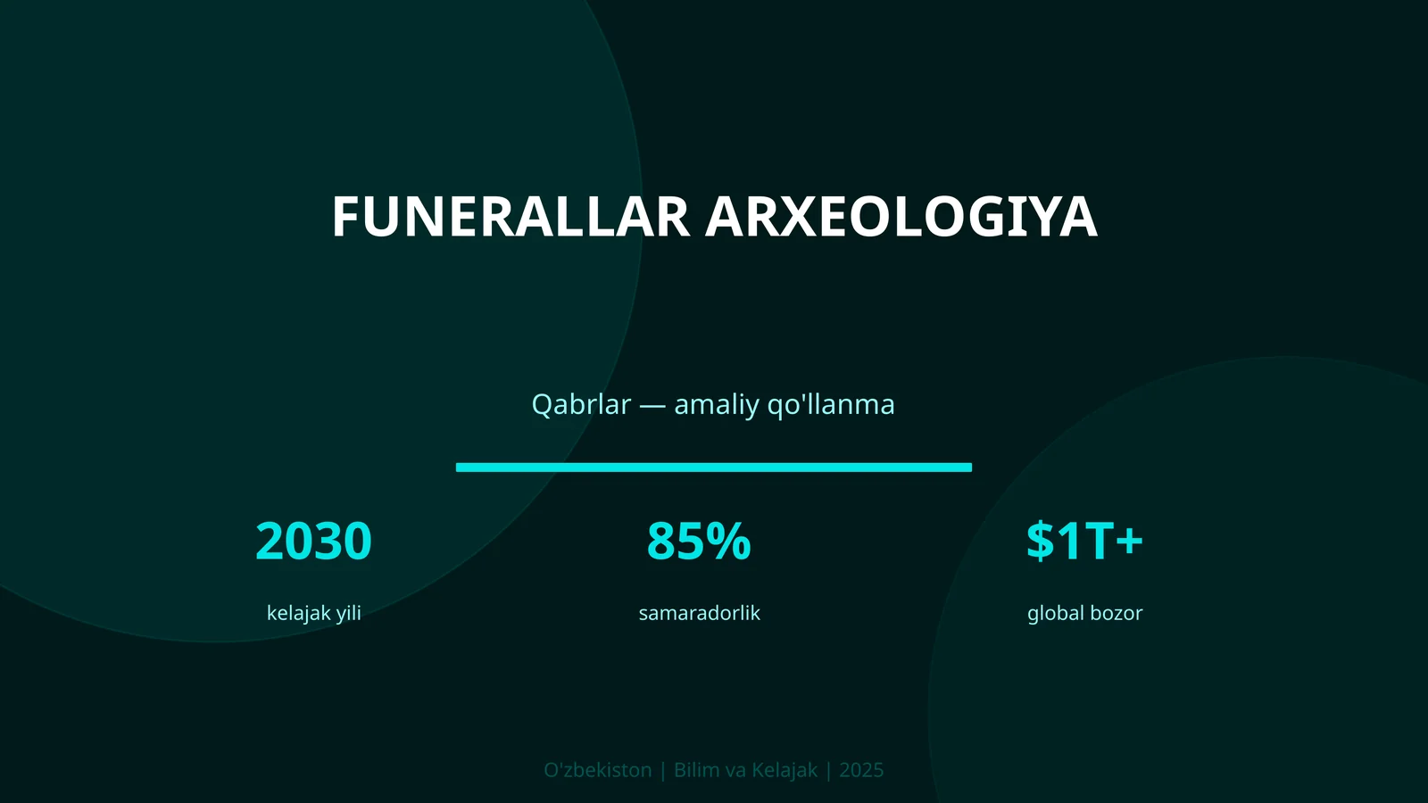 Funerallar arxeologiya 1