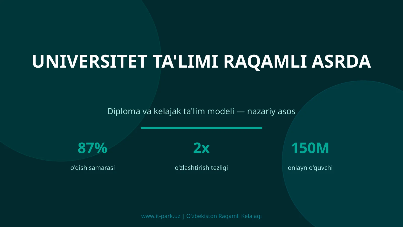 Universitet ta'limi raqamli asrda 1