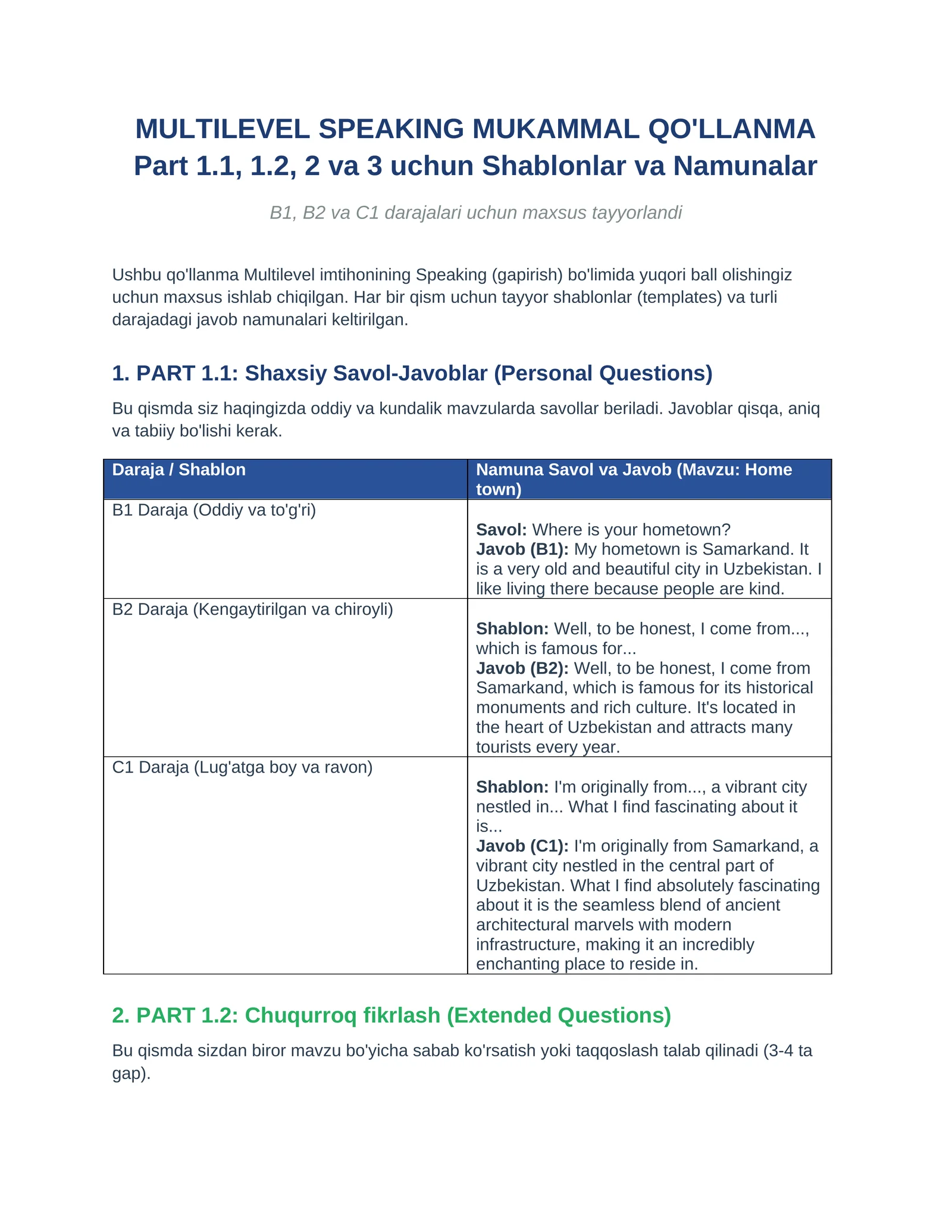 MULTILEVEL SPEAKING MUKAMMAL QO'LLANMA 1