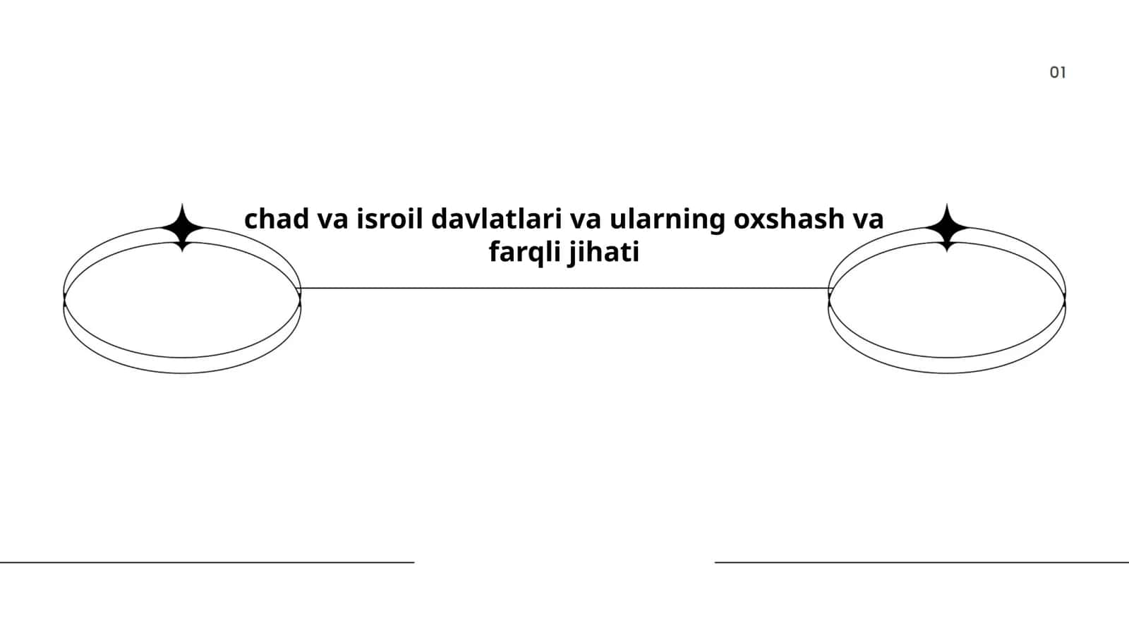 Geografik joylashuvi 1