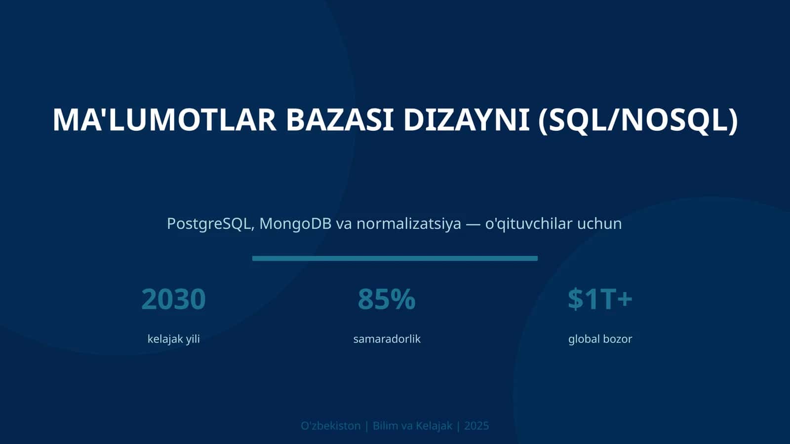 Ma'lumotlar bazasi dizayni (SQL/NoSQL) - PostgreSQL, MongoDB va normalizatsiya — o'qituvchilar uchun 1