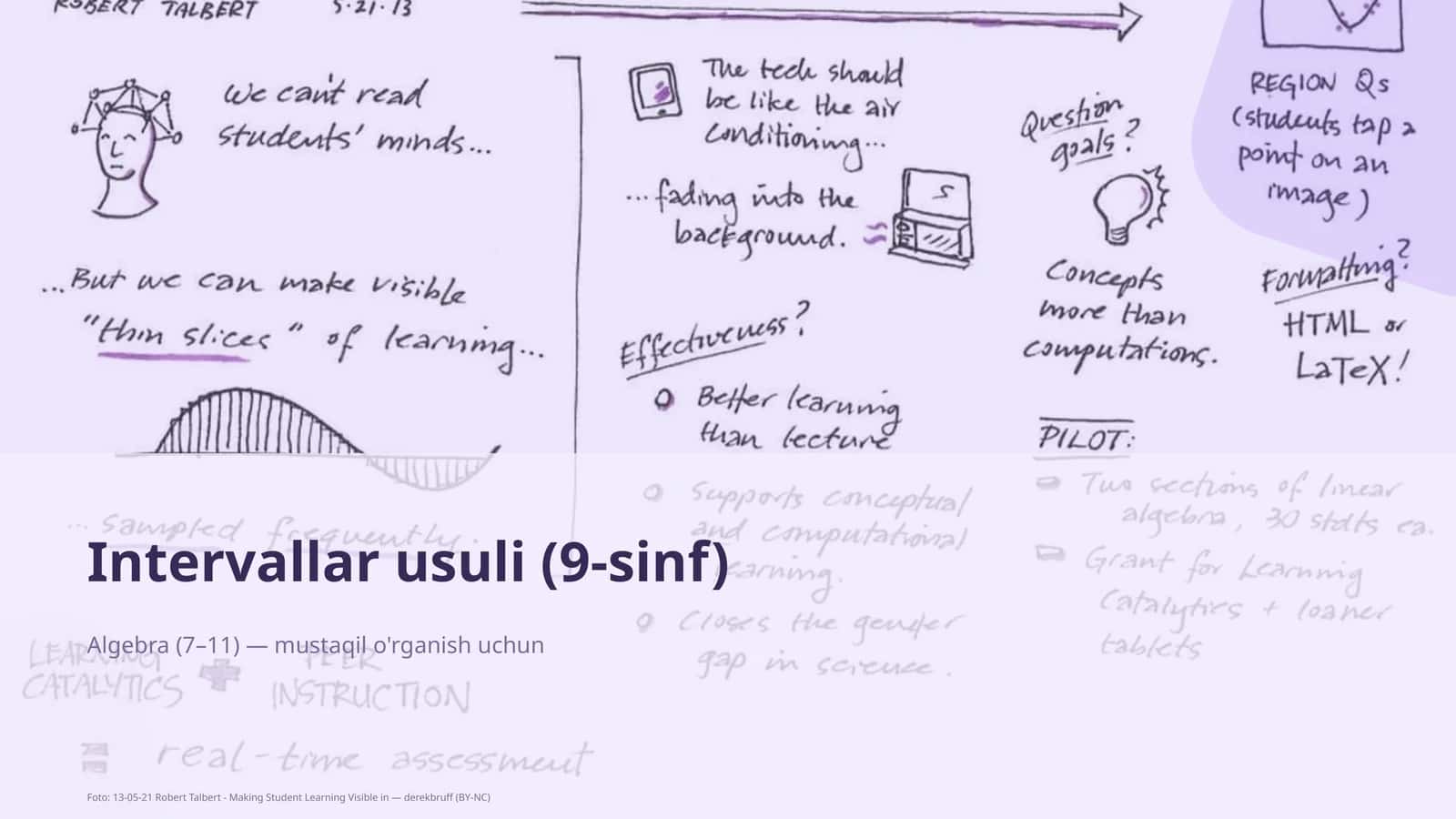 Intervallar usuli (9-sinf) 1