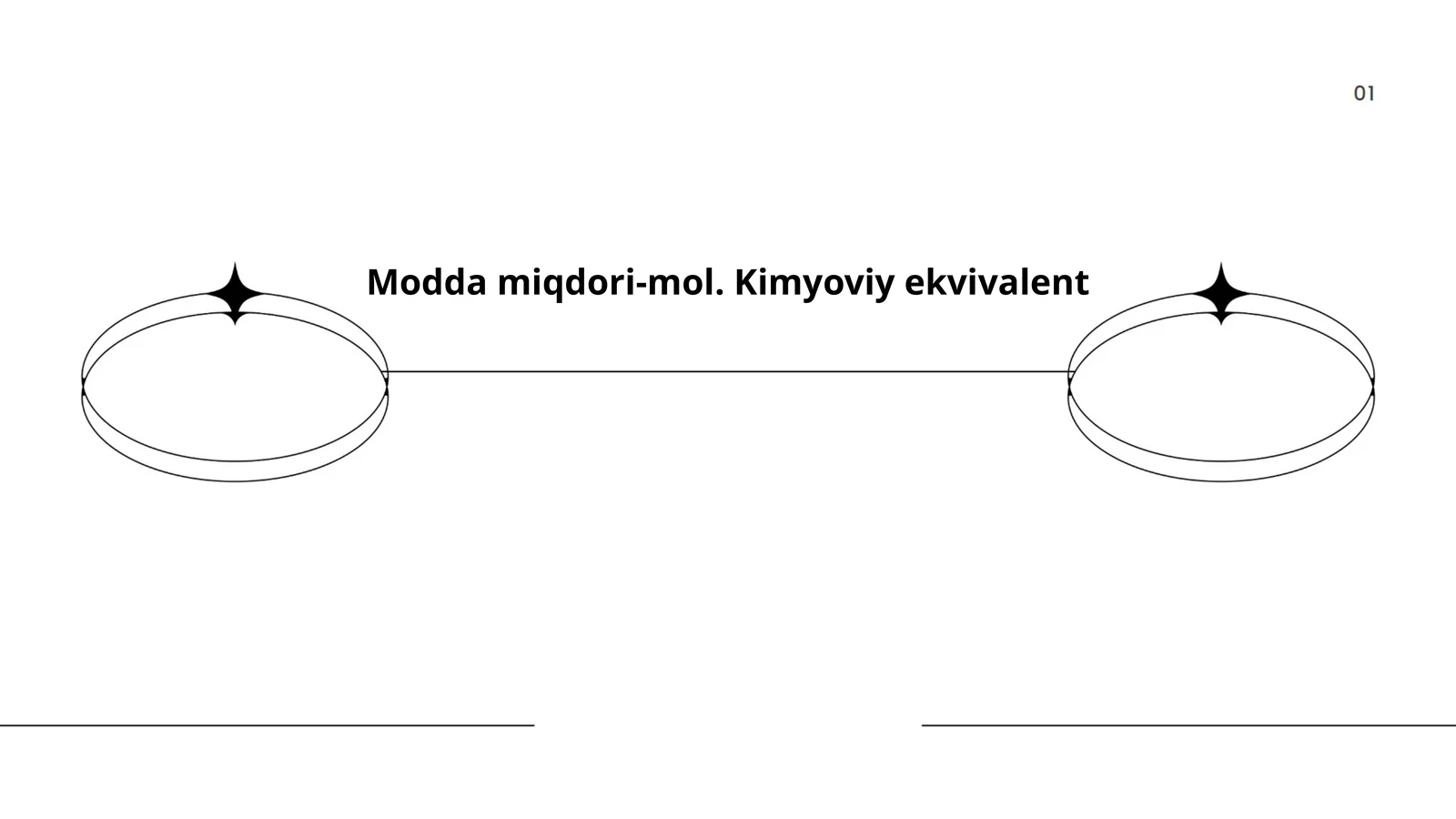 Modda miqdori-mol. Kimyoviy ekvivalent 1