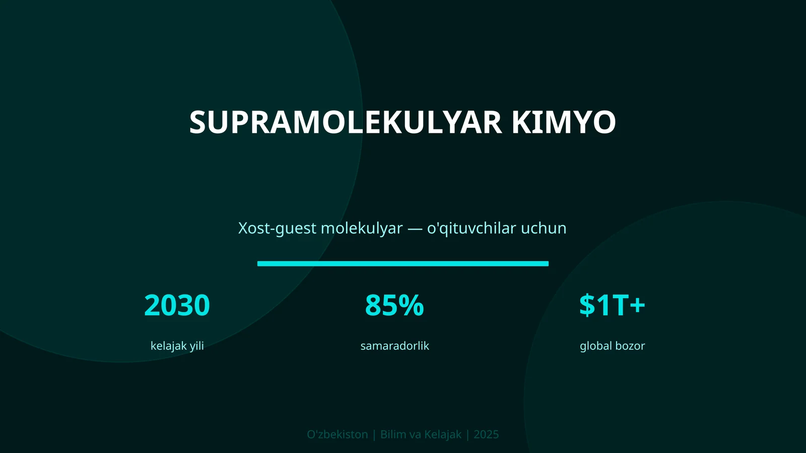 Supramolekulyar kimyo 1