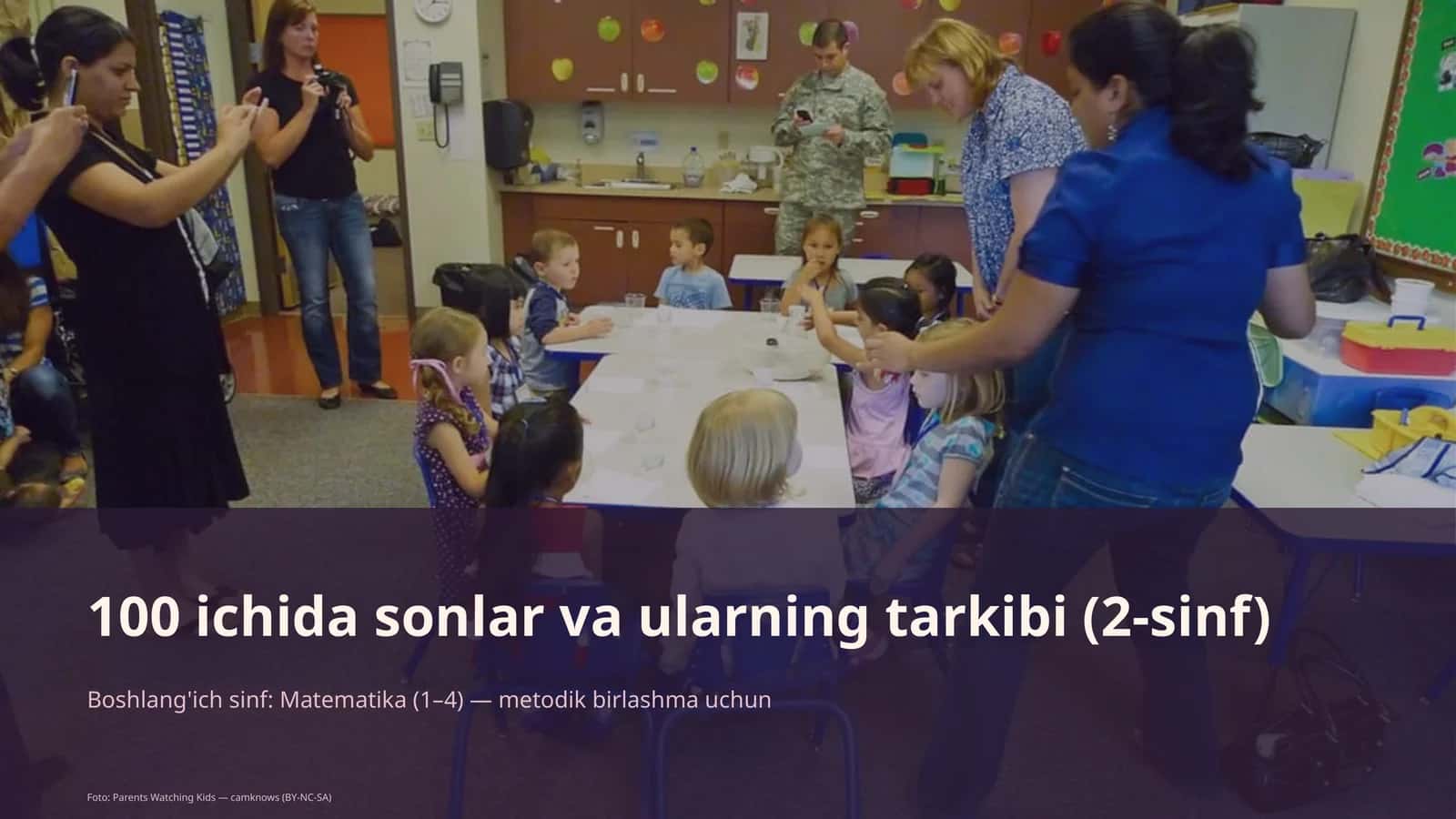 100 ichida sonlar va ularning tarkibi (2-sinf) 1