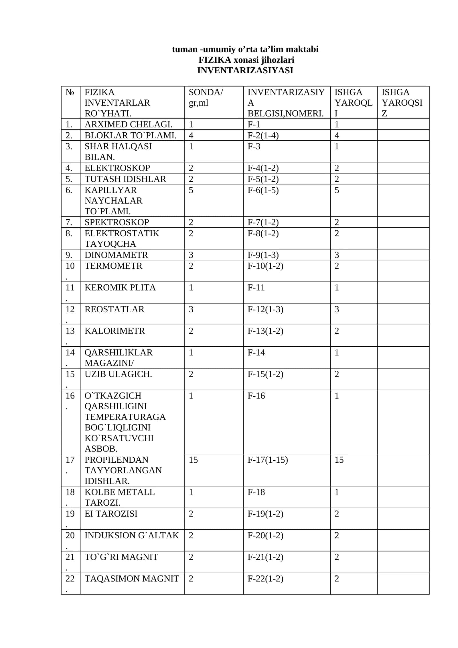 FIZIKA INVENTARLAR RO`YHATI 1