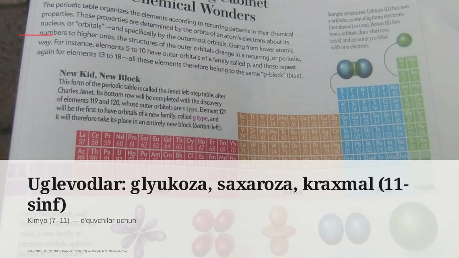 Uglevodlar: glyukoza, saxaroza, kraxmal (11-sinf) 2