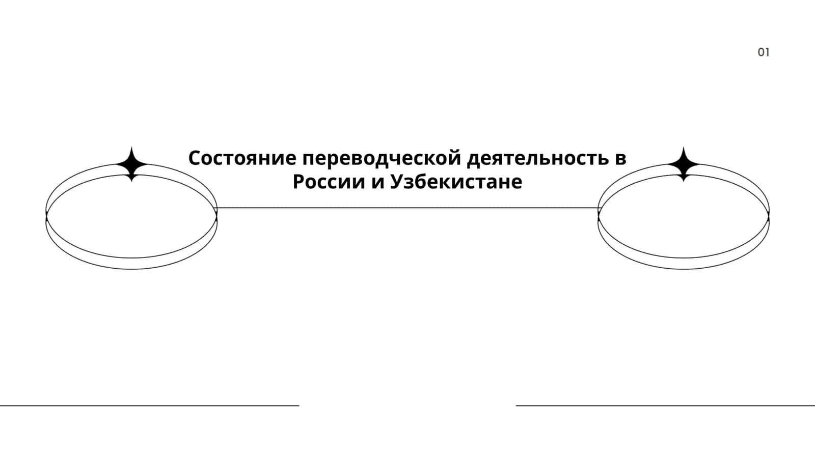 Состояние переводческой деятельность в России и Узбекистане 1