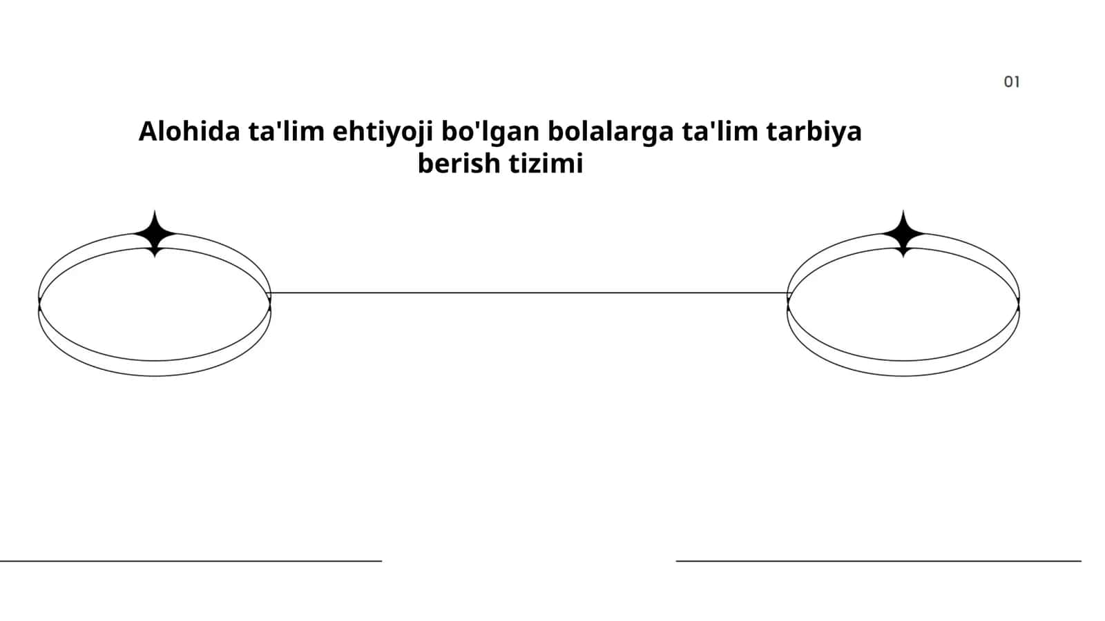 Alohida ta'lim ehtiyoji bo'lgan bolalarga ta'lim tarbiya berish tizimi 1