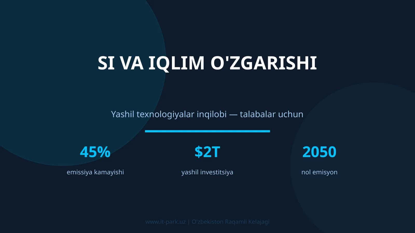 SI va iqlim o'zgarishi 1