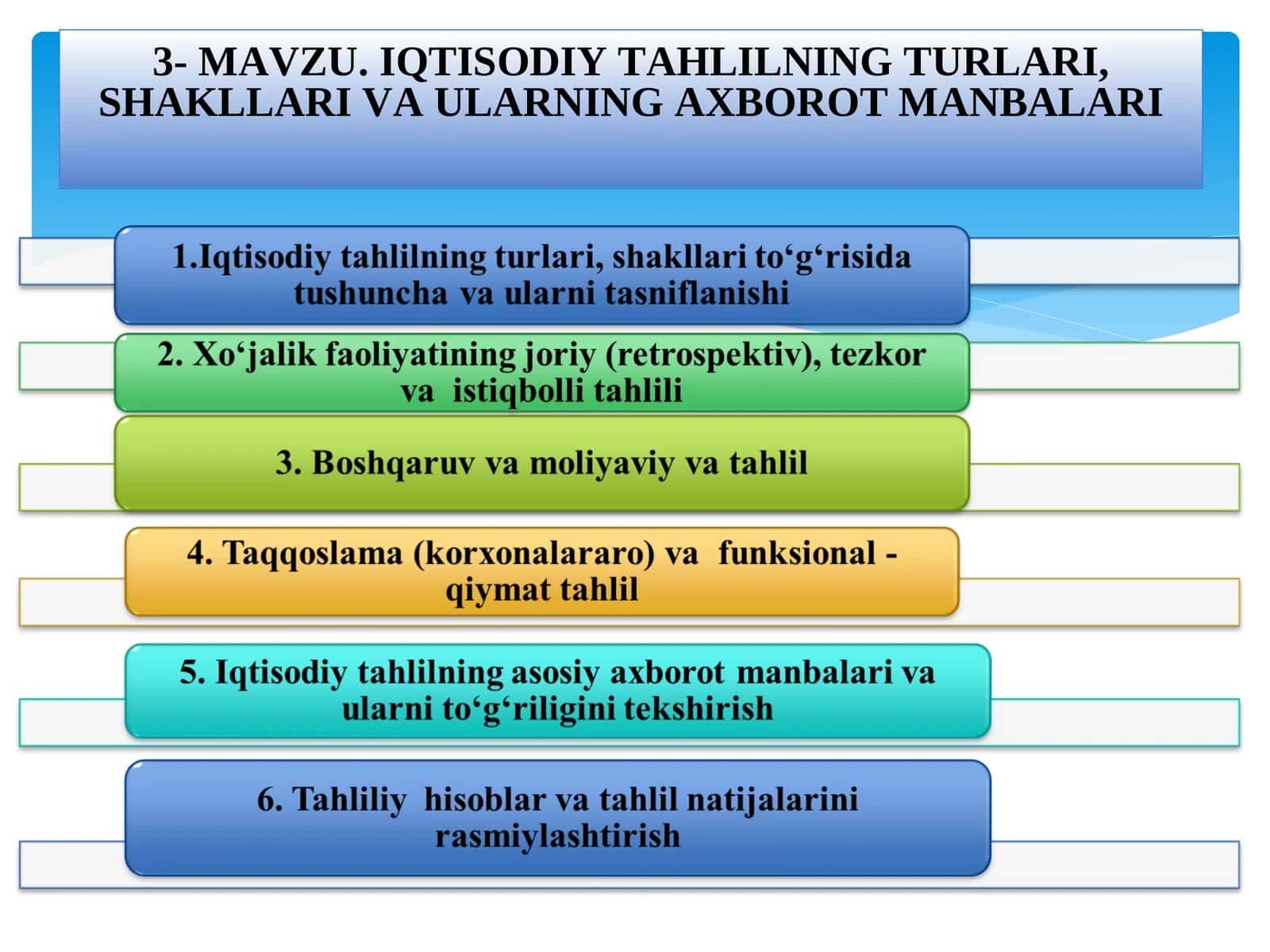IQTISODIY TAHLILNING TURLARI, SHAKLLARI VA ULARNING AXBOROT MANBALARI 1