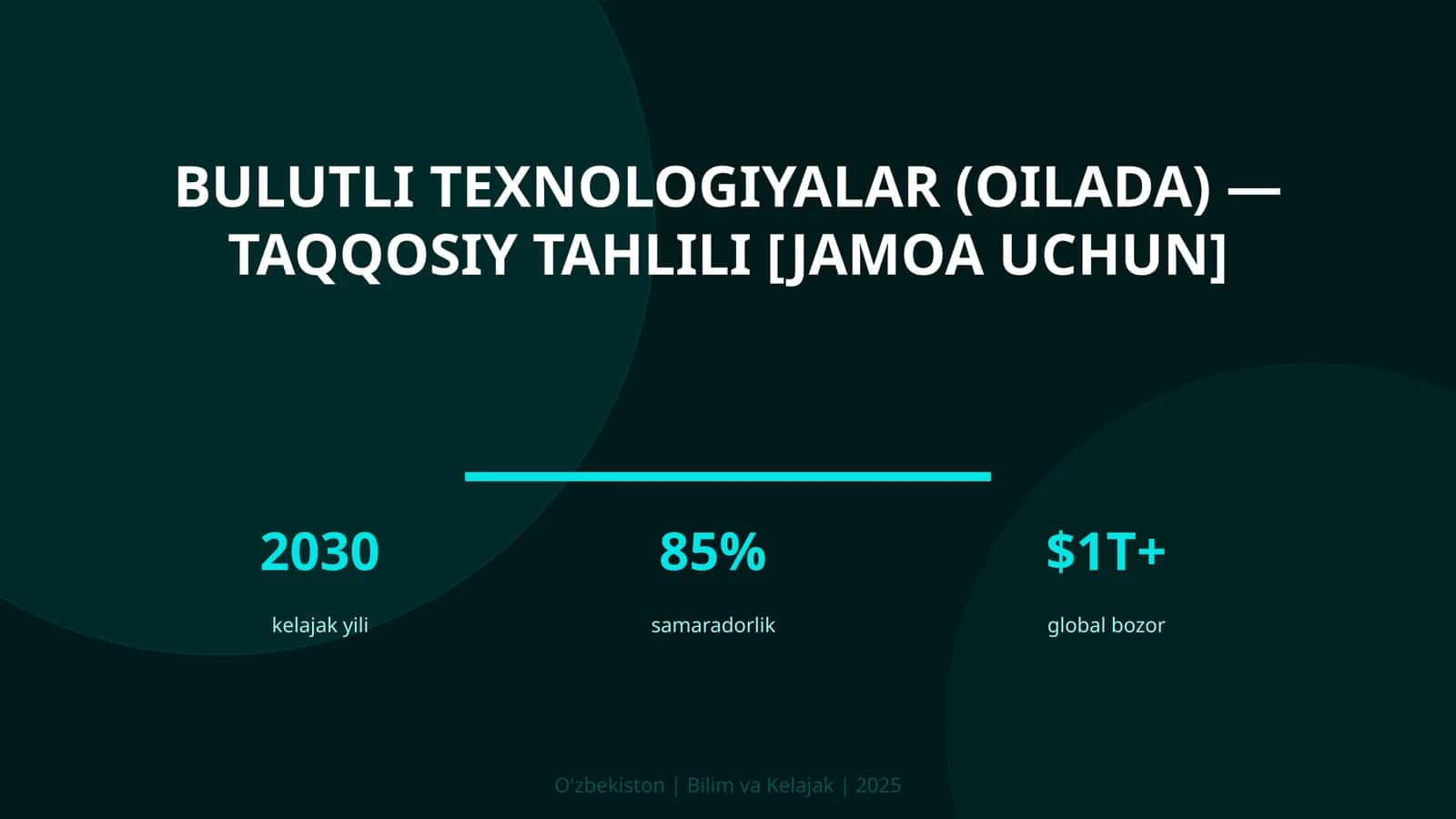 Bulutli texnologiyalar (oilada) — taqqosiy tahlili [jamoa uchun] 1