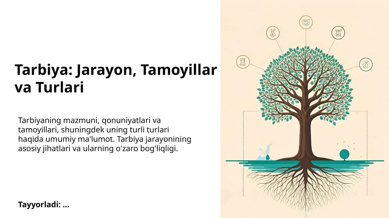 Tarbiya: Jarayon, Tamoyillar va Turlari 1