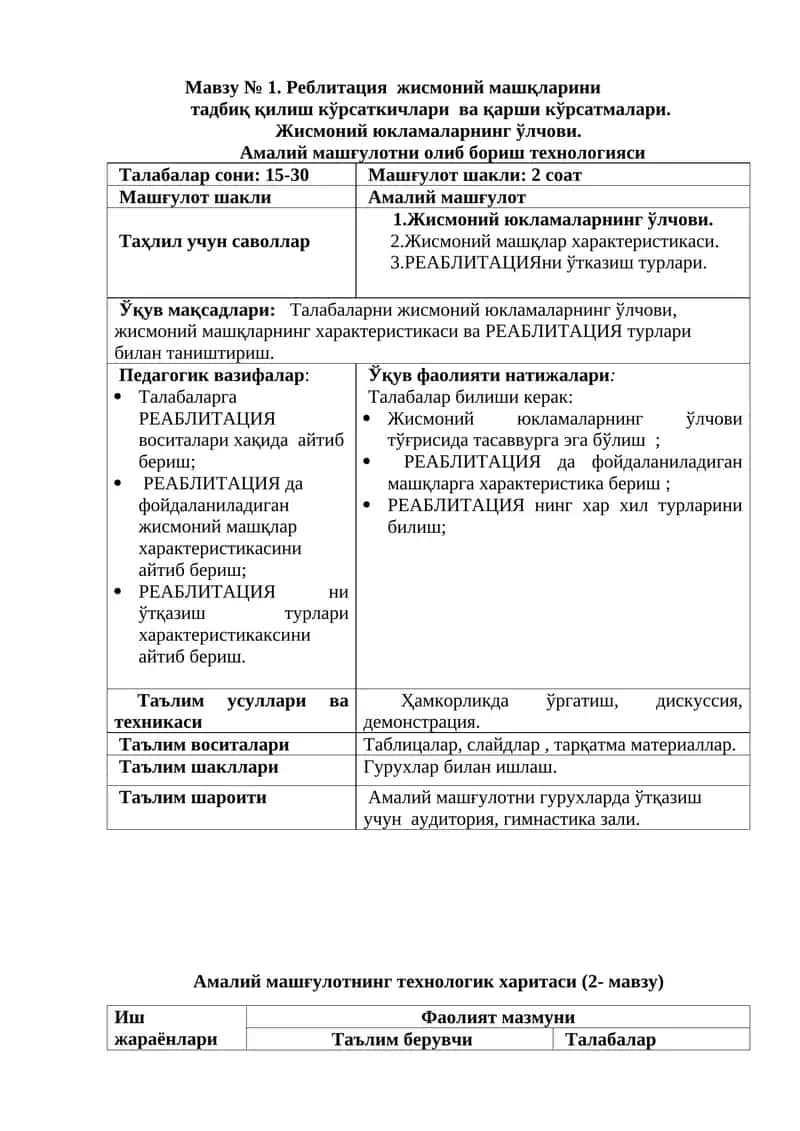 Реблитация жисмоний машқларини тадбиқ қилиш кўрсаткичлари ва қарши кўрсатмалари 1