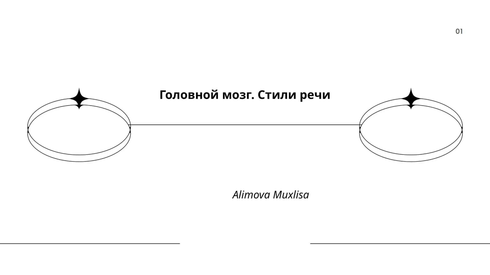 Головной мозг. Стили речи 1