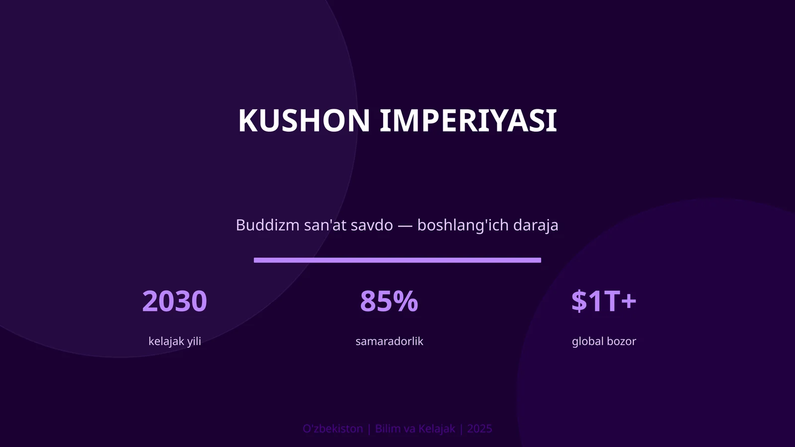 Kushon Imperiyasi 1