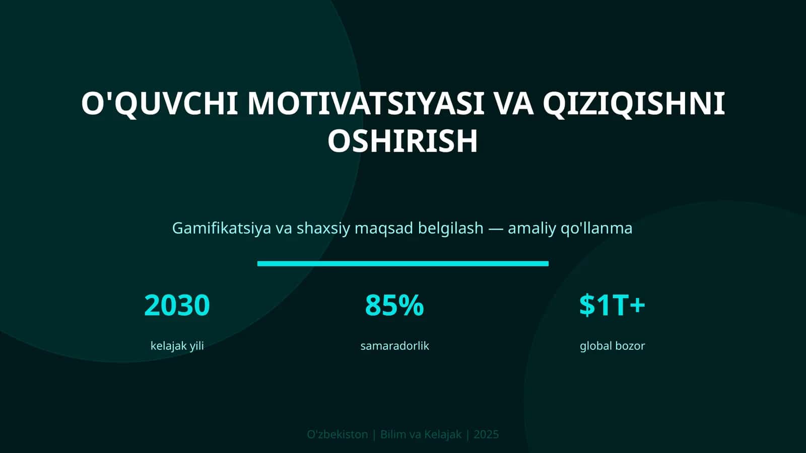 O'quvchi motivatsiyasi va qiziqishni oshirish 1