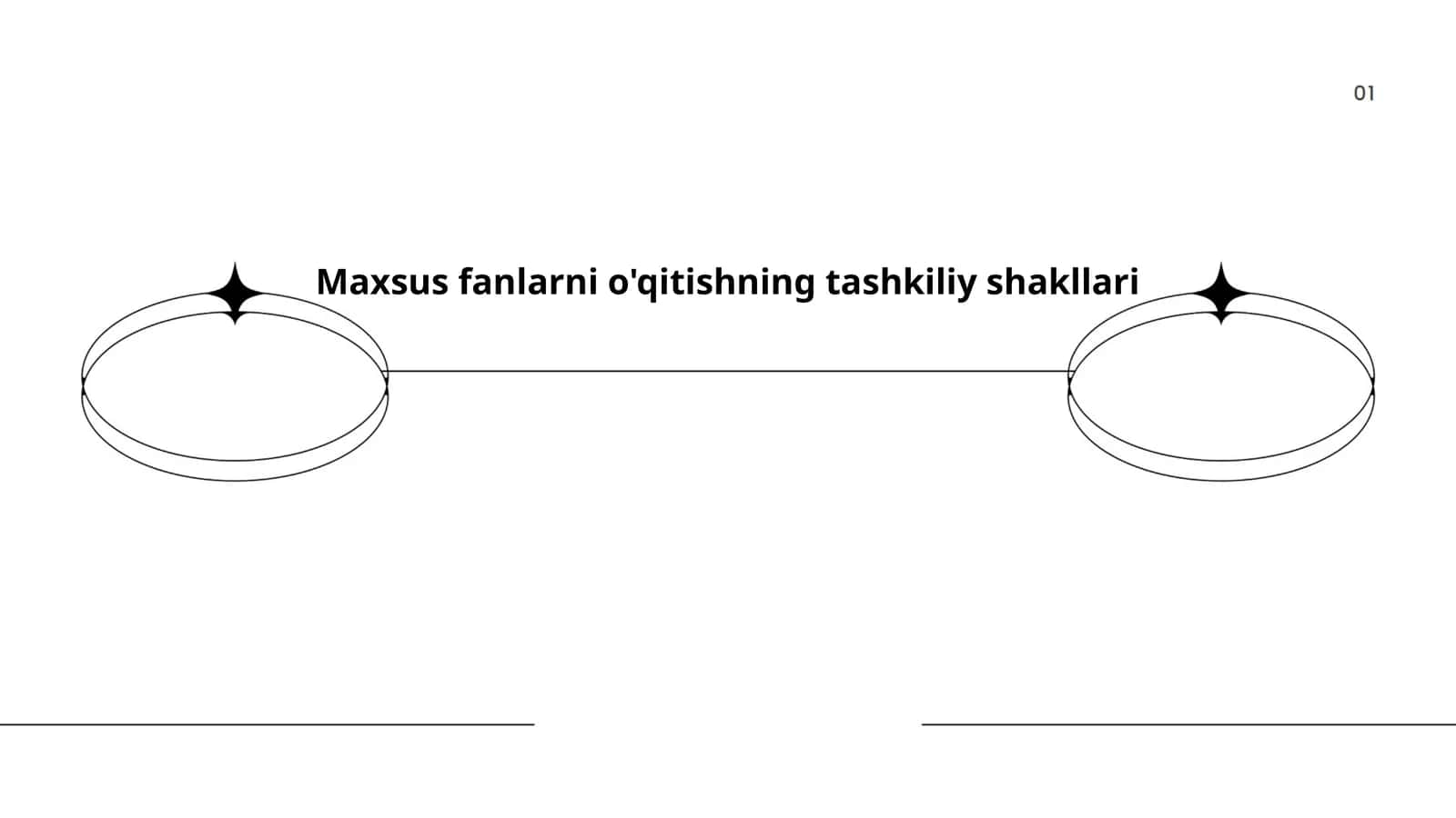 Maxsus fanlarni o'qitishning tashkiliy shakllari 1