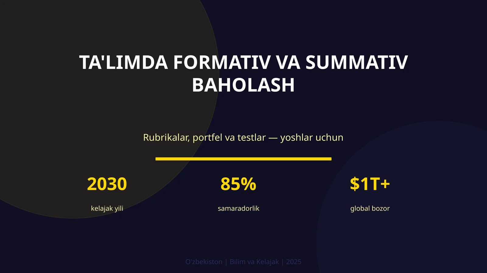 Ta'limda formativ va summativ baholash 1
