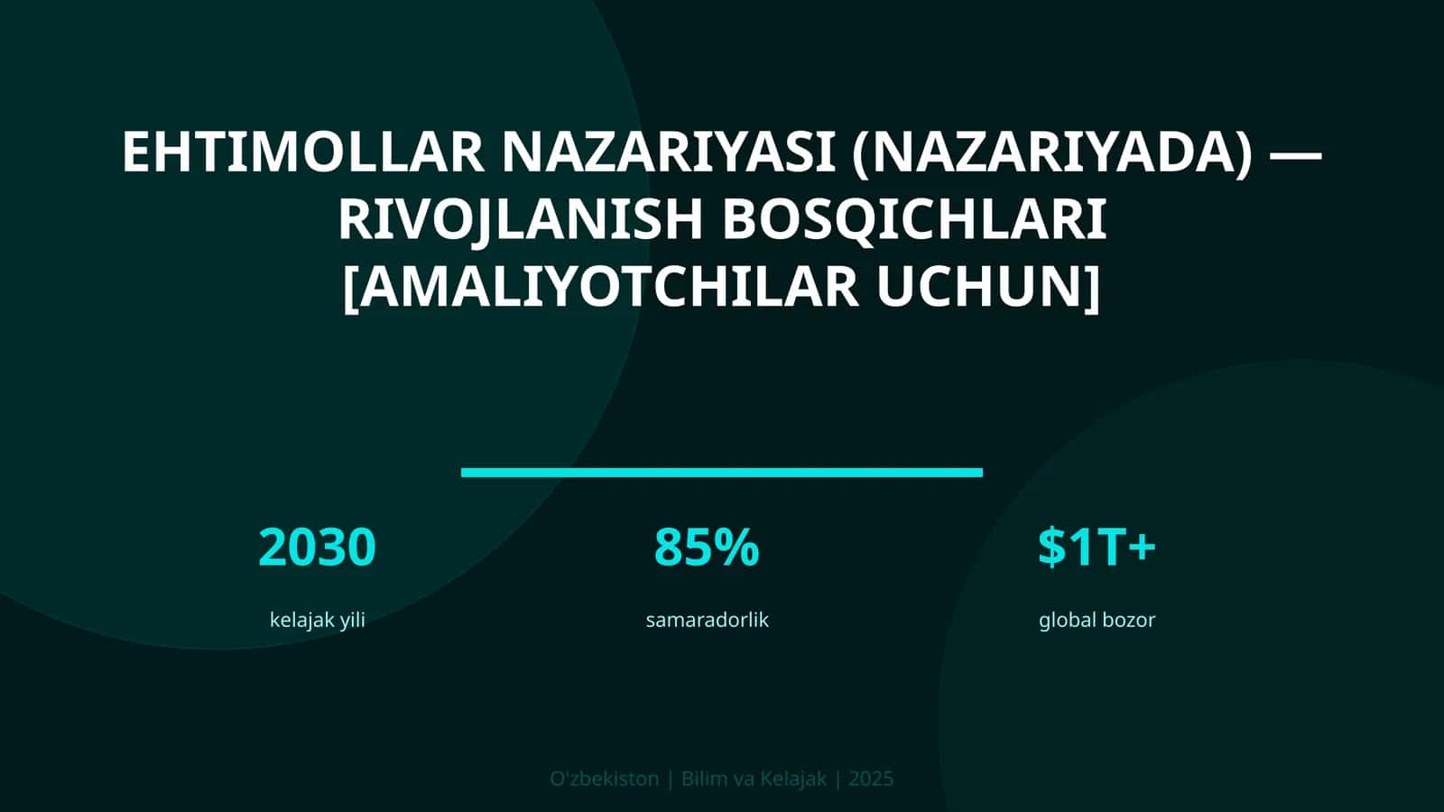 Ehtimollar nazariyasi (nazariyada) - rivojlanish bosqichlari [amaliyotchilar uchun] 1