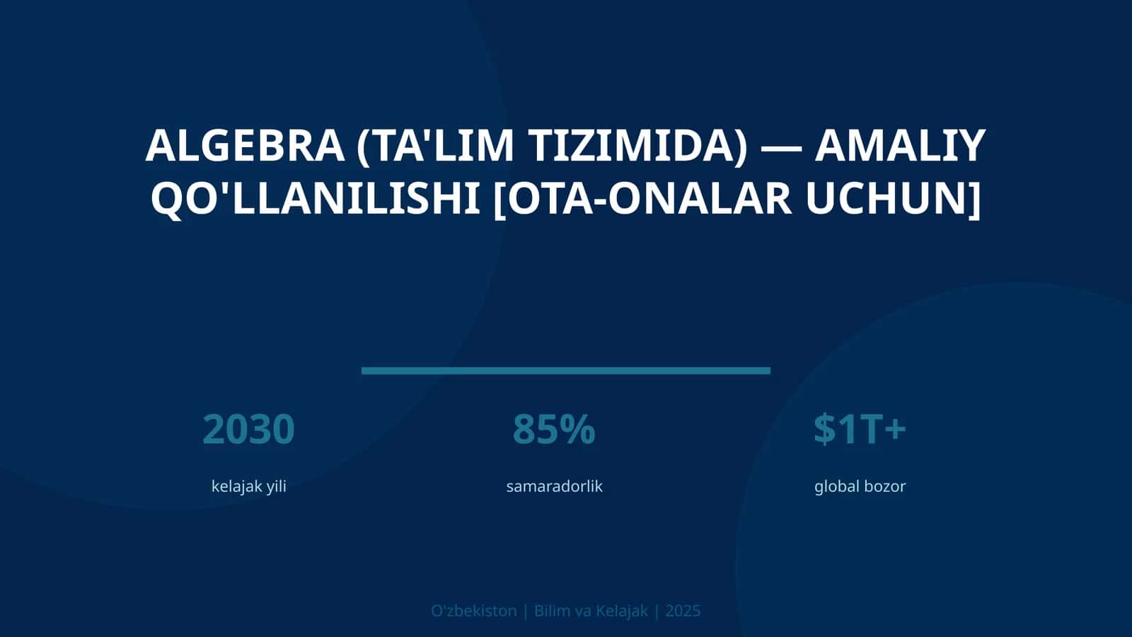 Algebra (ta'lim tizimida) — amaliy qo'llanilishi [ota-onalar uchun] 1