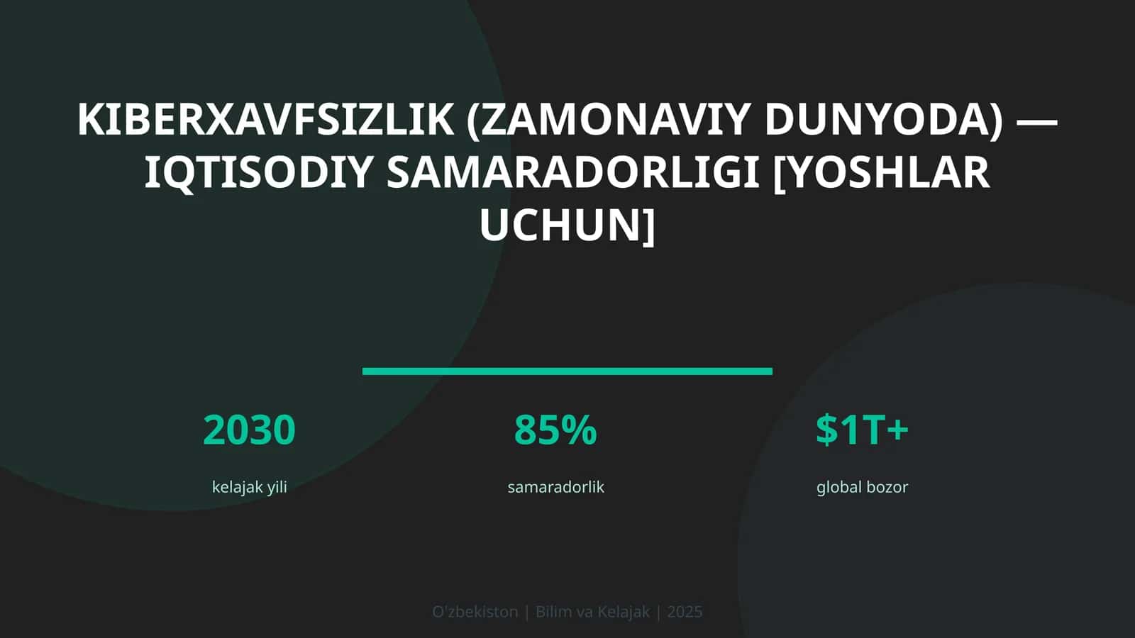 KIBERXAVFSIZLIK (ZAMONAVIY DUNYODA) — IQTISODIY SAMARADORLIGI [YOSHLAR UCHUN] 1