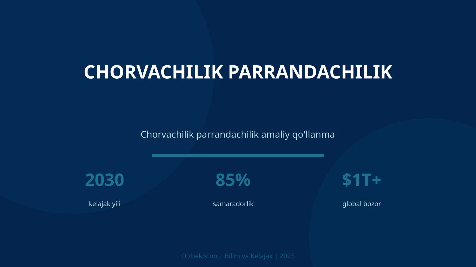 Chorvachilik parrandachilik 1