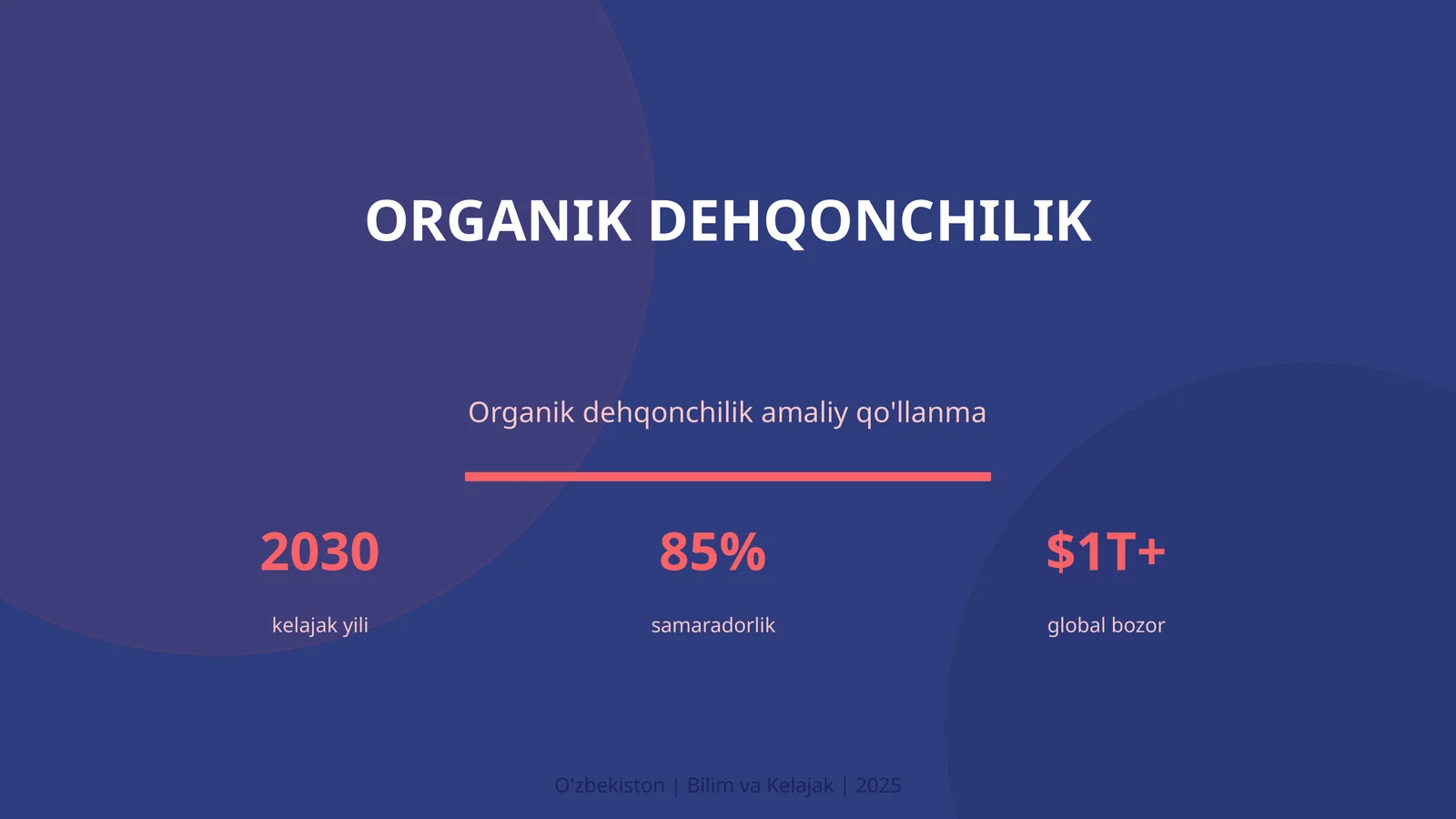 Organik dehqonchilik 1