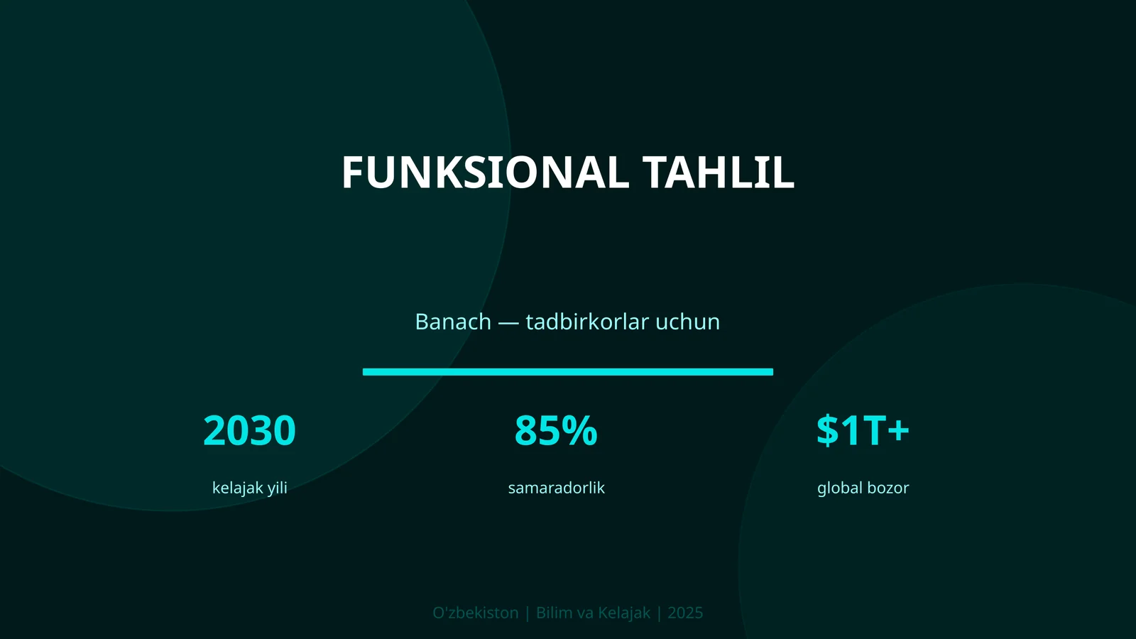 Funksional tahlil 1