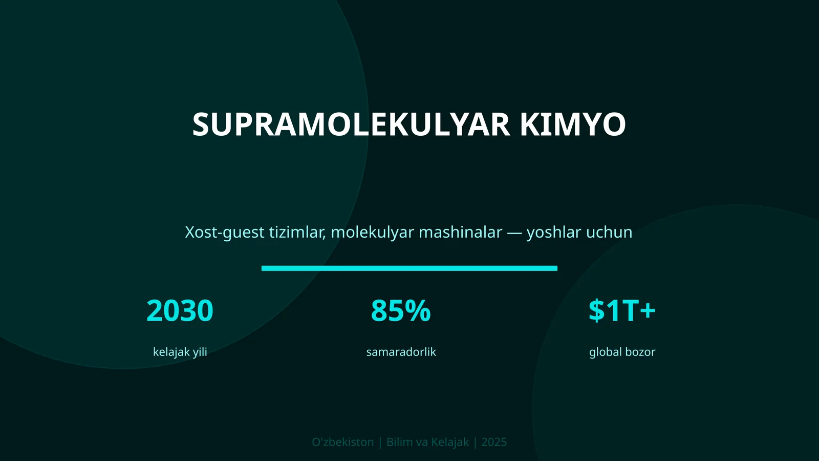 Supramolekulyar kimyo 1