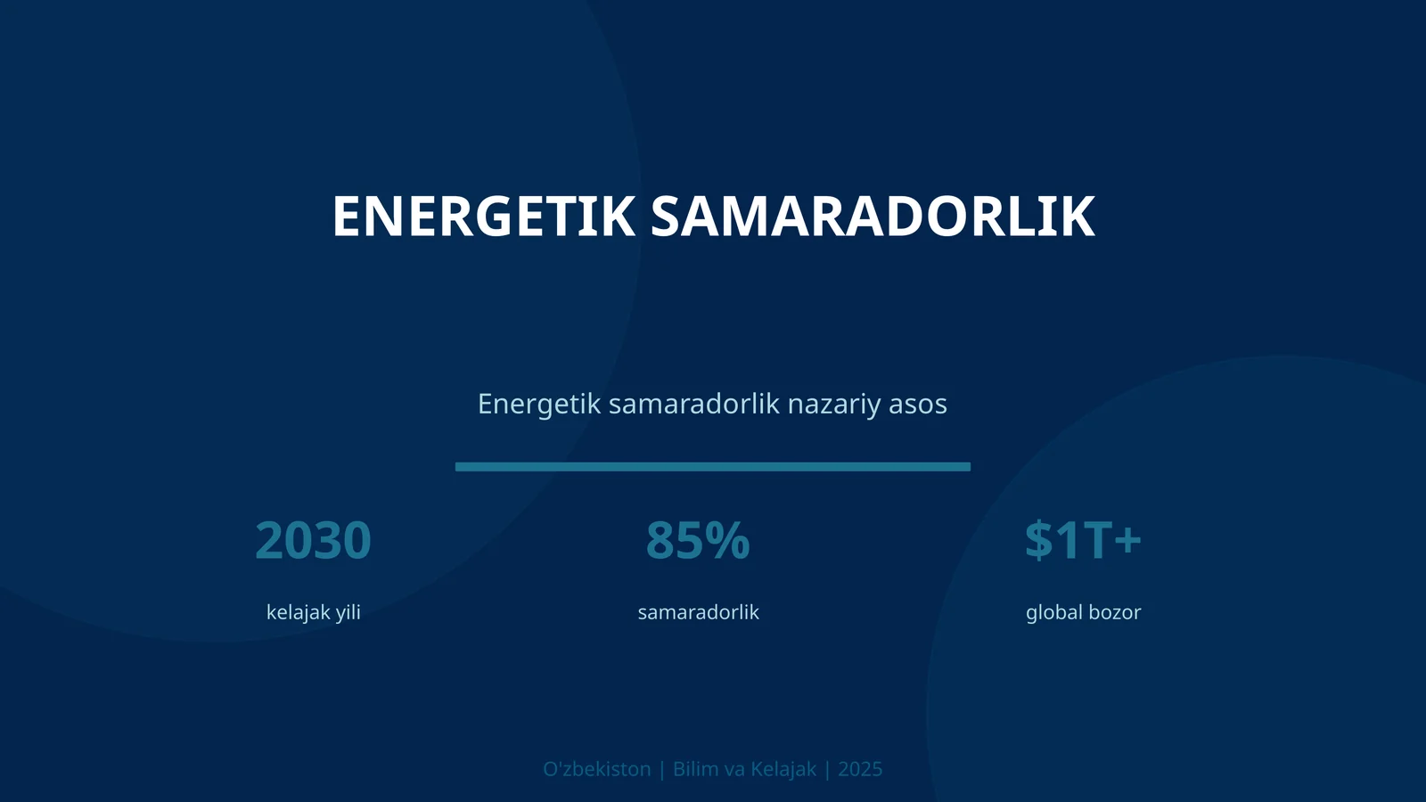 Energetik samaradorlik 1