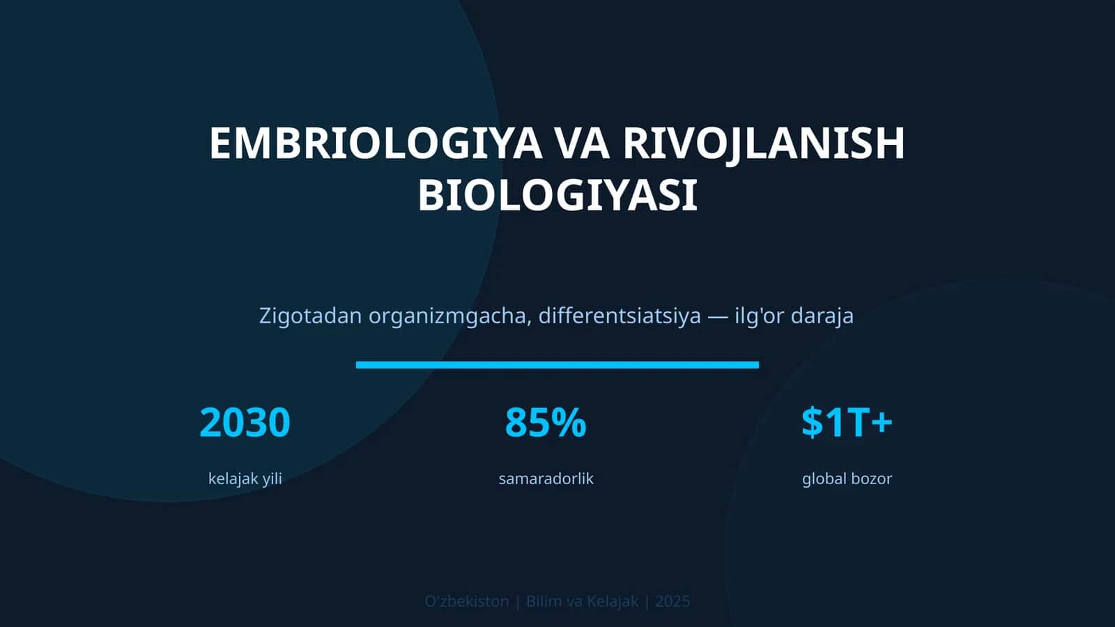 EMBRIOLOGIYA VA RIVOJLANISH BIOLOGIYASI 1