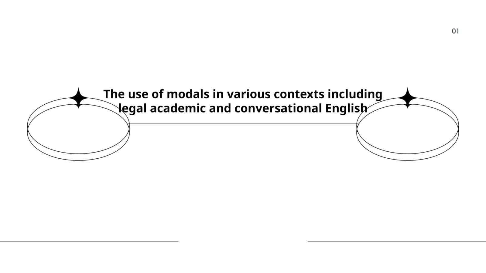 The Role of Modals in Legal Writing 1