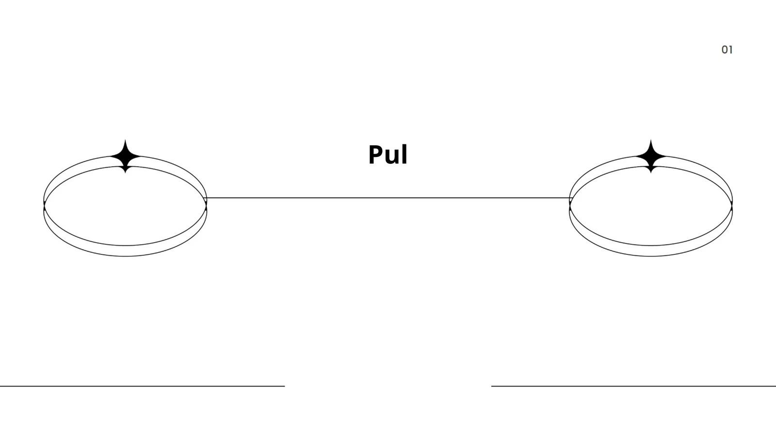 Pul 1