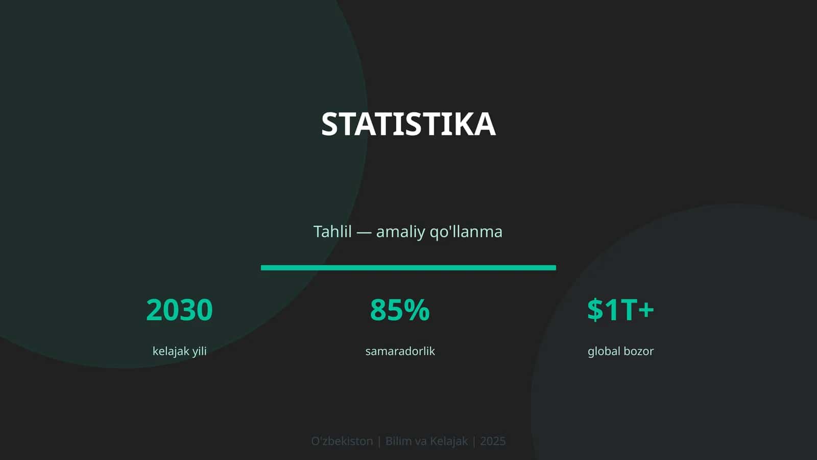 Statistika Tahlil — amaliy qo'llanma 2030 1