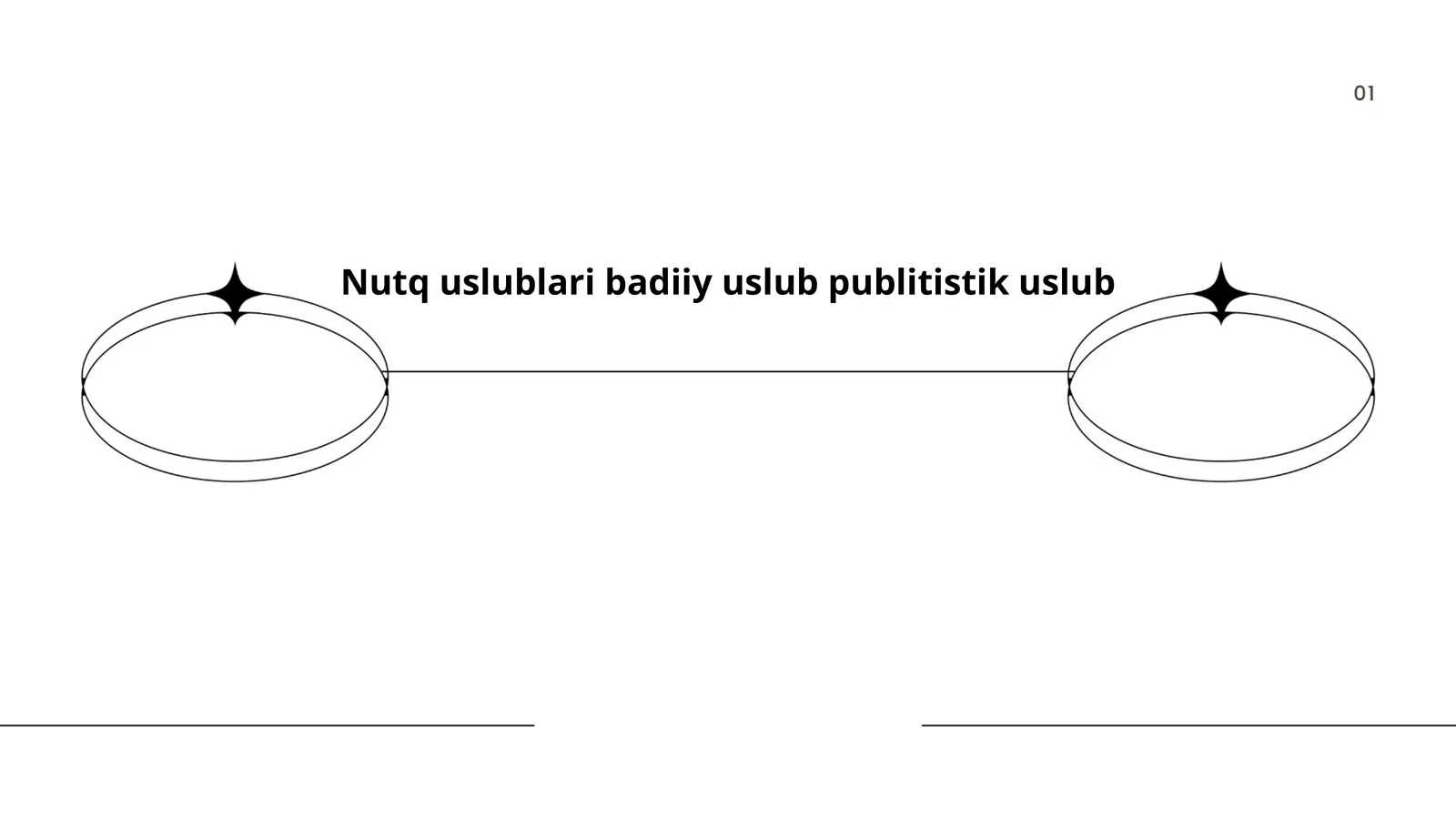 Nutq uslublari 1