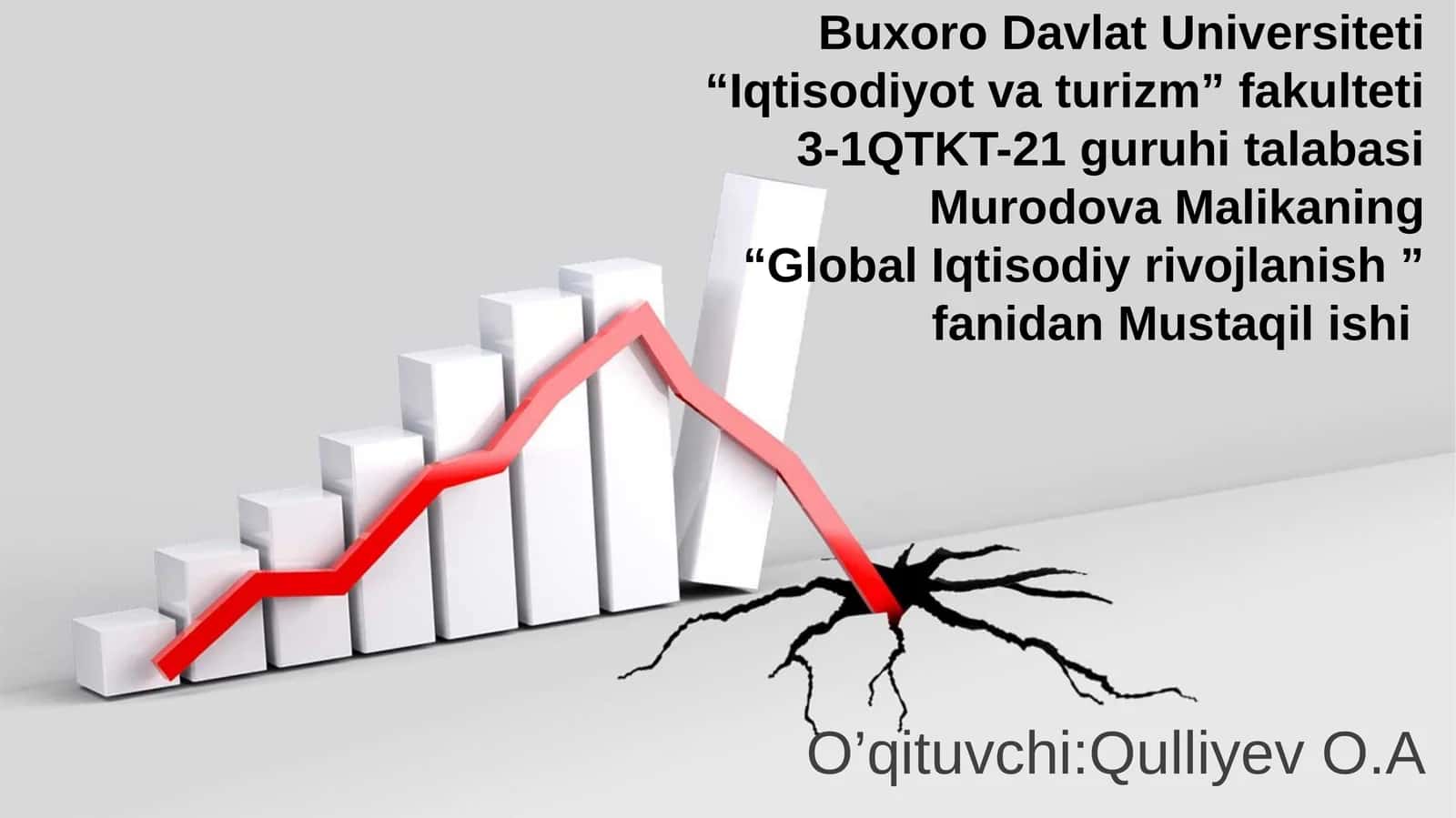 Global Iqtisodiyo Rivoljanish 1