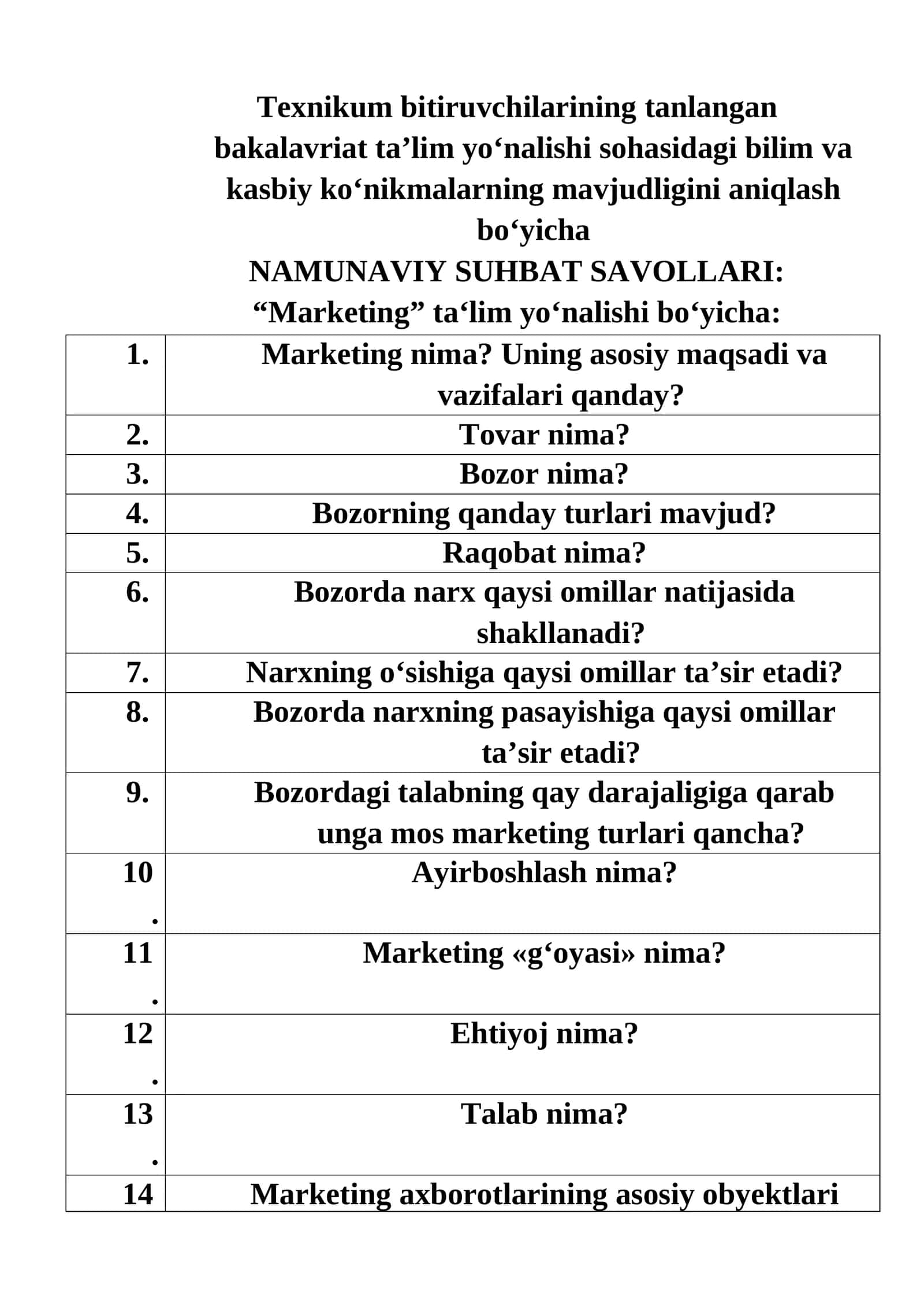 Texnikum  NAMUNAVIY SUHBAT SAVOLLARI: “Marketing” ta‘lim yo‘nalishi bo‘yicha 1