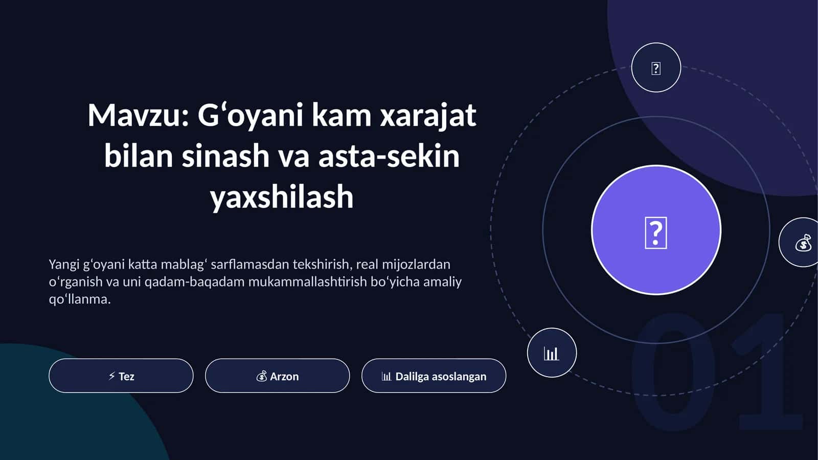 G‘oyani kam xarajat bilan sinash va asta-sekin yaxshilash bo'yicha slayd 1