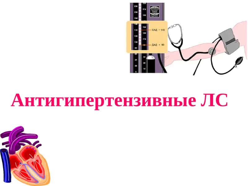 Антигипертензивные ЛС 1