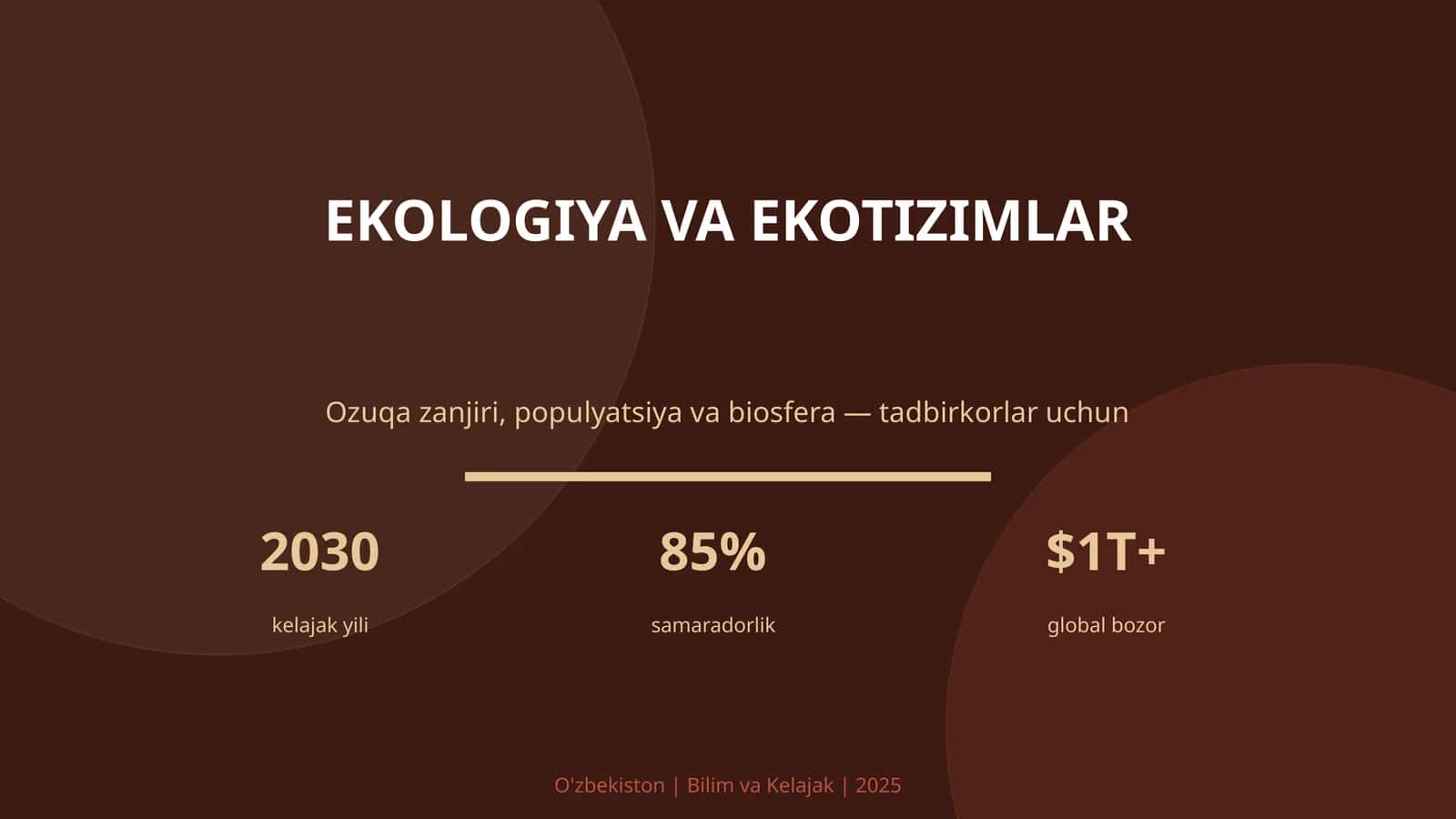 Ekologiya va Ekotizimlar 1