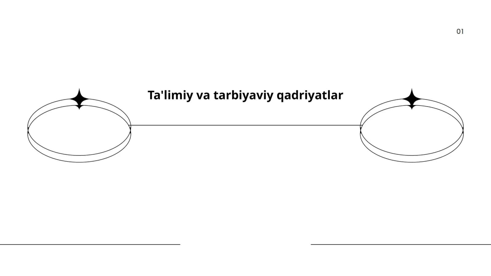 Ta'limiy va tarbiyaviy qadriyatlar 1