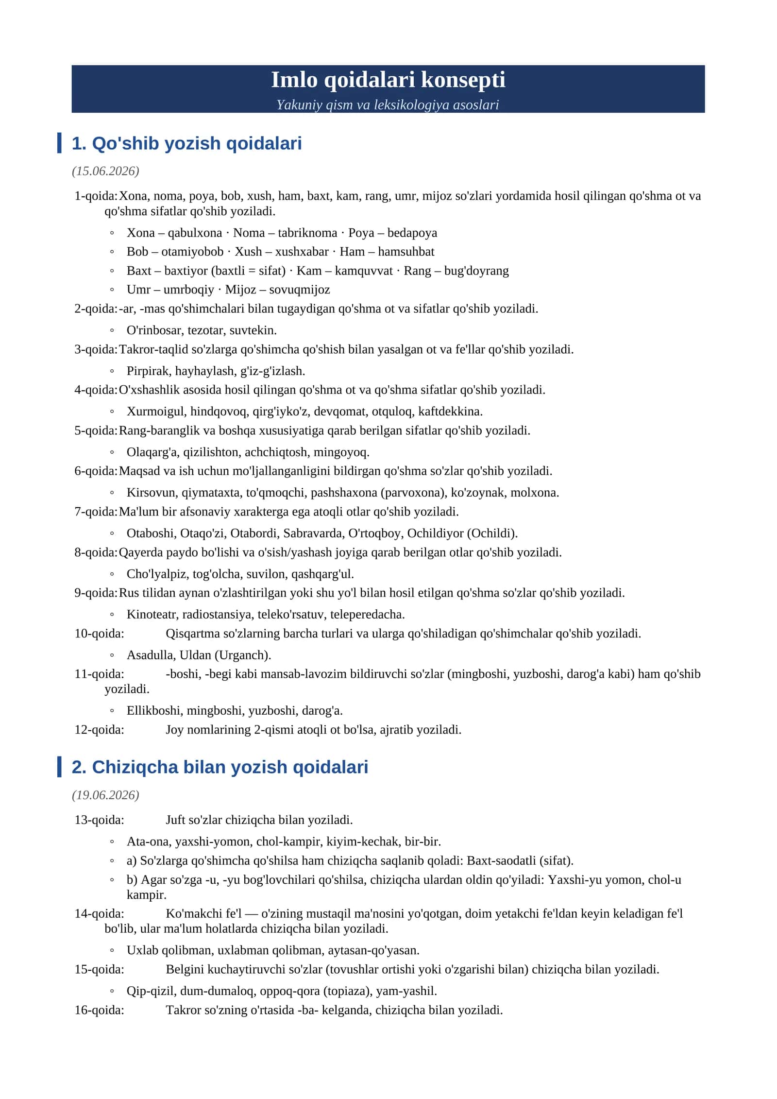 Imlo qoidalari konsepti 1