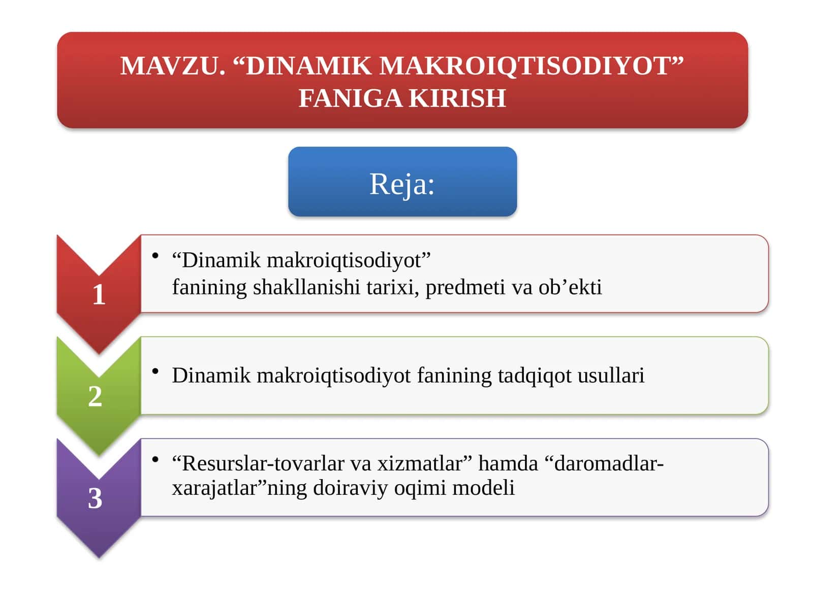 “DINAMIK MAKROIQTISODIYOT” FANIGA KIRISH 1