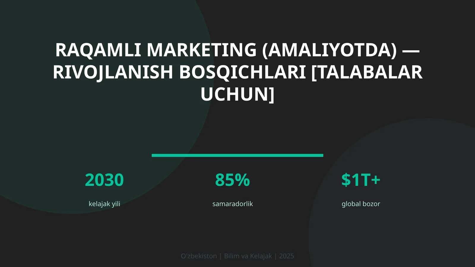 Raqamli marketing (amaliyotda) — rivojlanish bosqichlari [talabalar uchun] 1