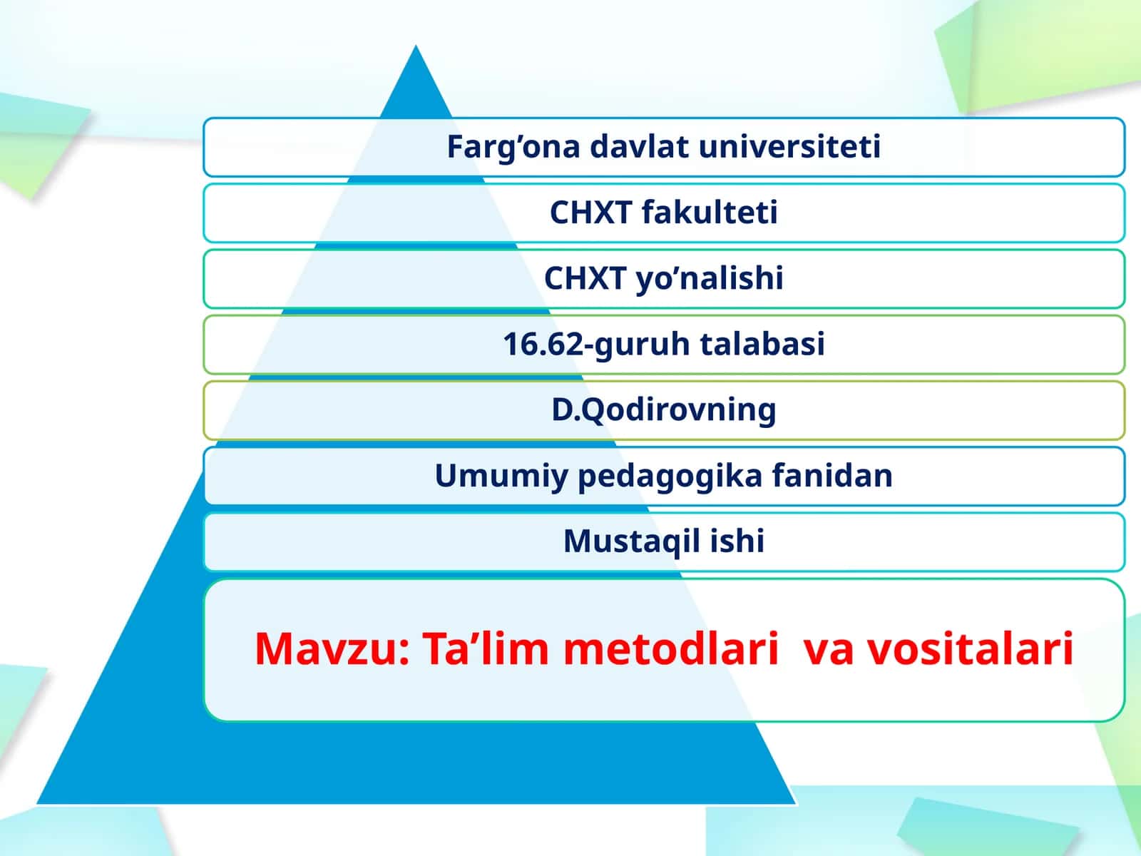TA’LIM METODLARIVA VOSITALARI 1