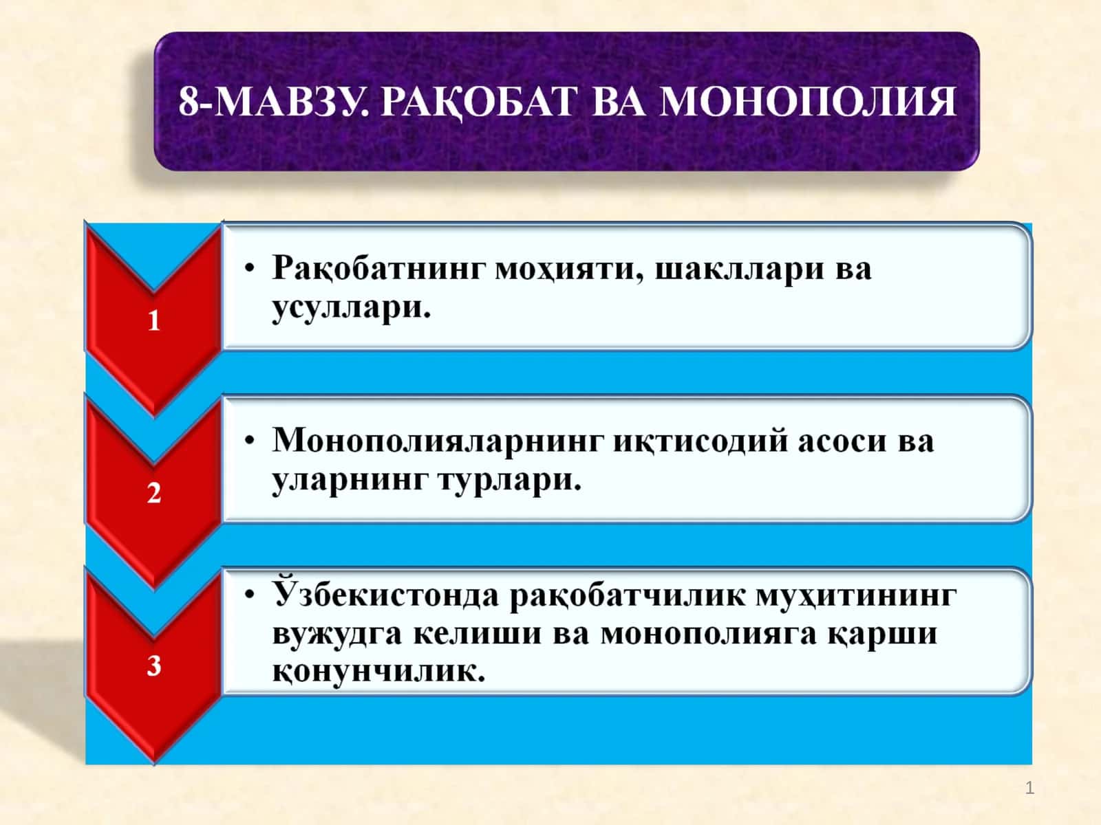 Рақобат 1