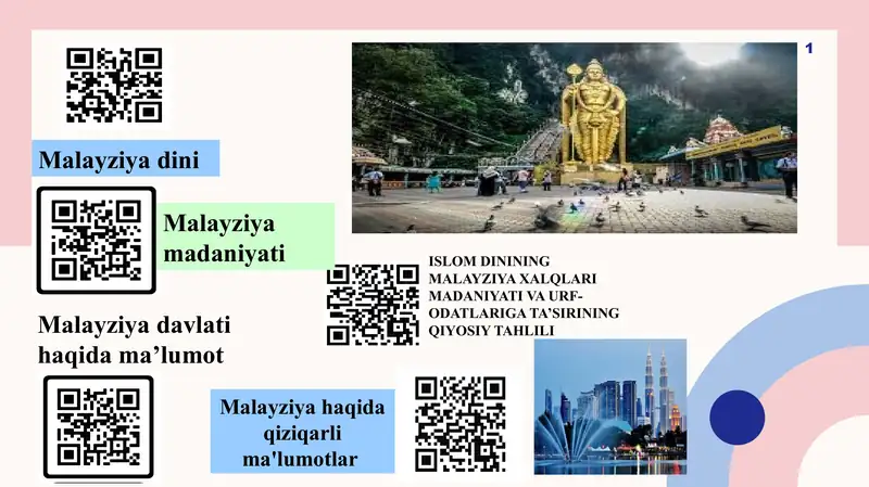PLANSHET SHTRIX KODLI, MALAYZIYA 1
