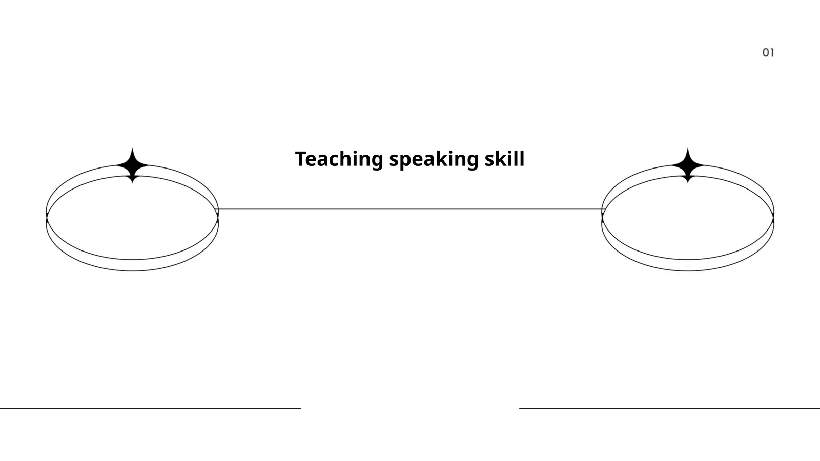 Teaching speaking skill 1
