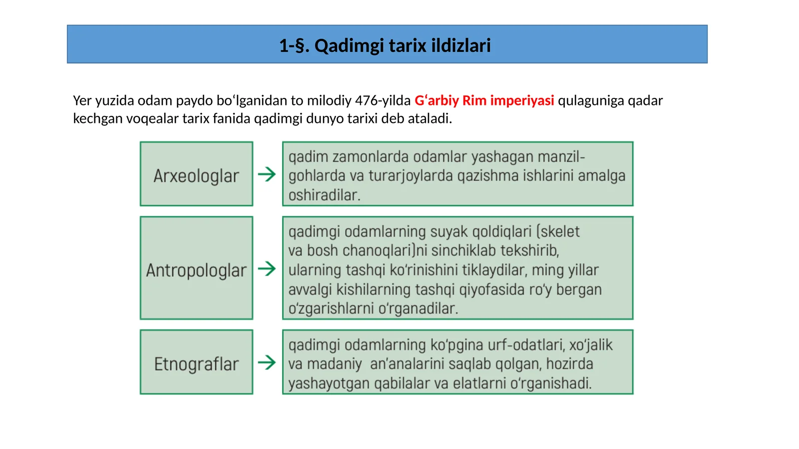 Qadimgi dunyo tarixi 1